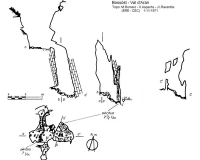 Topographie de MARGALIDA, HORATS DE (2 sur 2)