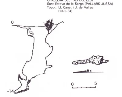 Topografia de PAS DEL LLOP, GRALLERA DEL (1 de 1)