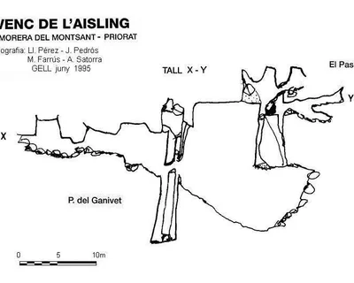 Topografía de AISLING, AVENC DE L' (3 de 3)