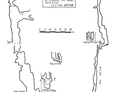Topographie de CLUB, AVENC DEL (2 sur 4)