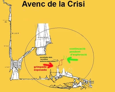 Topografía de CRISI, AVENC DE LA (1 de 1)