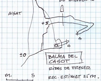 Topografia de CASOT, BAUMA DEL (1 de 1)