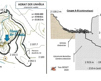 Topografia de UNHÒLA, HORAT DER (1 de 6)