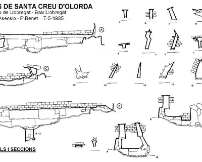 Topografia de SANTA CREU D'OLORDA, COVES DE (1 de 3)