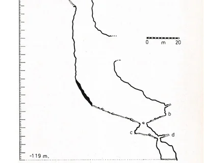 Topografía de CORONA, GRALLERA DE (2 de 3)