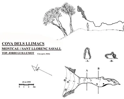 Topografia de LLIMACS, COVA DELS (1 de 1)