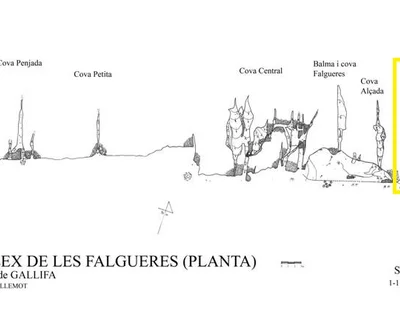 Topografia de COLUMNA, COVA DE LA (1 de 1)