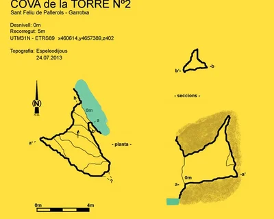 Topographie de PONT NOU, BALMA DEL (1 sur 1)