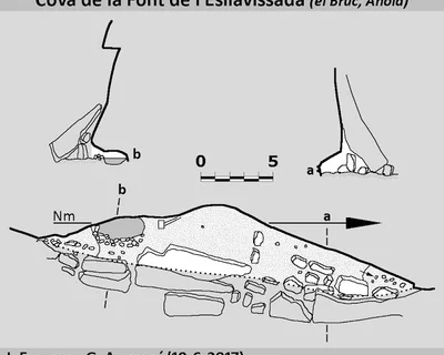 Topografia de FONT DE L'ESLLAVISSADA, COVA DE LA (1 de 1)