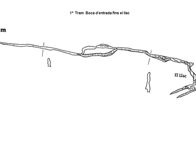 Topografia de CUBERES, COVA (1 de 28)