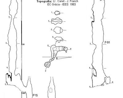 Topographie de BRUC, AVENC DEL (1 sur 6)