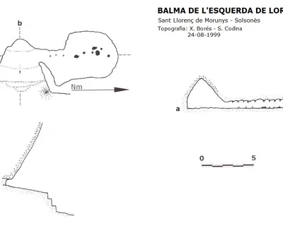 Topografia de CINGLE DE LORD, BALMES DEL (4 de 5)