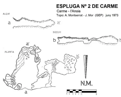 Topografia de BRESSOL, COVA DEL (2 de 2)