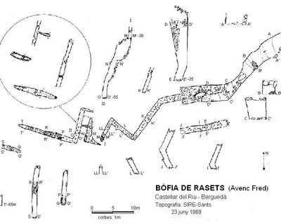 Topografia de RASETS, BÒFIA DE (2 de 4)