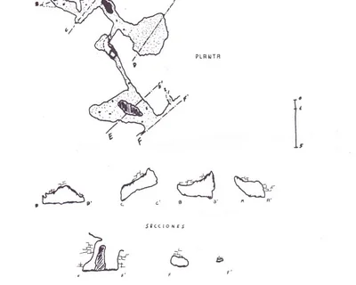 Topografía de CALAVERA, COVA DE LA (1 de 1)