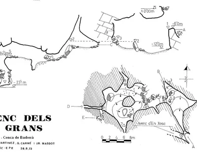 Topographie de TRES GRANS - XESC, AVENCS DELS (2 sur 2)