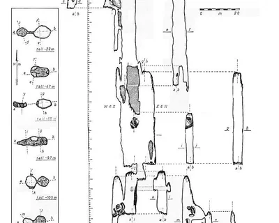 Topographie de CARLES SELICKE, AVENC (3 sur 4)