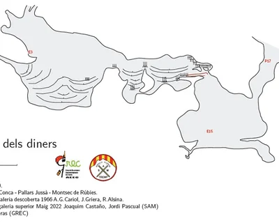 Topografía de DINERS,  FORAT DELS (1 de 3)