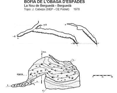 Topografía de OBAGA D'ESPADES, BÒFIA DE L' (2 de 2)