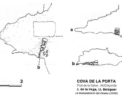 Topografía de PORTA, COVA DE LA (1 de 1)