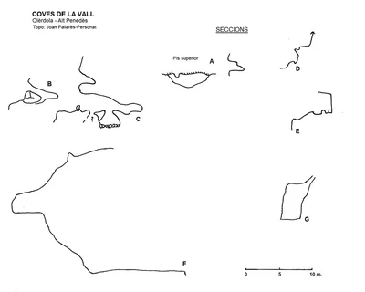 Survey of VALL, COVES DE LA (2 of 3)