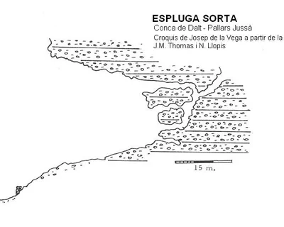 Topografía de SORTA, ESPLUGA (2 de 3)