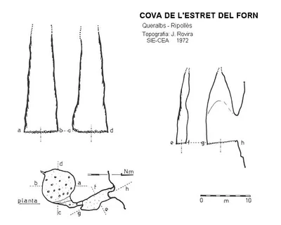 Survey of ESTRET DEL FORN, COVA DE L' (1 of 2)