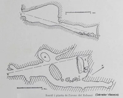 Topografia de RABASSÓ, AVENC DEL (1 de 2)