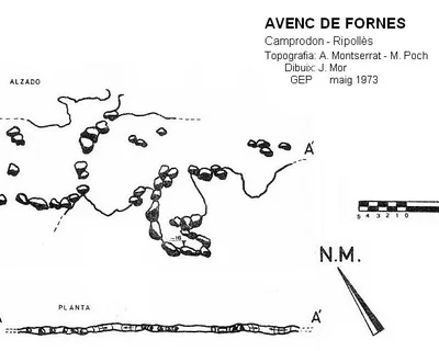 Topographie de COLL DE LA CREUETA, ESQUERDA DEL (1 sur 1)