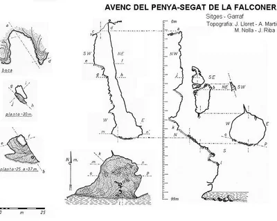 Survey of PENYA-SEGAT DE LA FALCONERA, AVENC DEL (1 of 3)