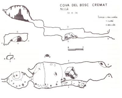 Topografía de BOSC CREMAT, COVA DEL (1 de 1)
