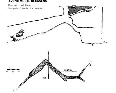 Topografia de MUSTÉ RECASENS, AVENC (1 de 1)