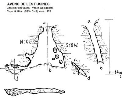 Topografia de FUSINES, AVENC DE LES (1 de 1)
