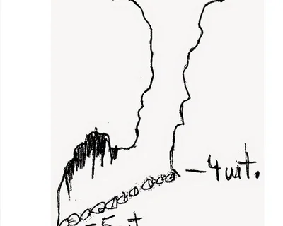 Topographie de SO.3, AVENC (1 sur 2)