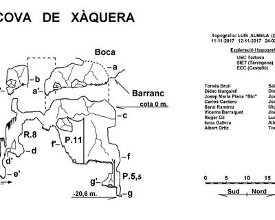 Topografia de CIM DE L'OBAGA DEL POLLO, COVA-AVENC DEL (2 de 3)