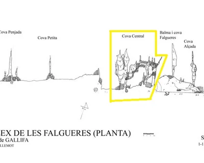 Topographie de CENTRAL, COVA (1 sur 1)