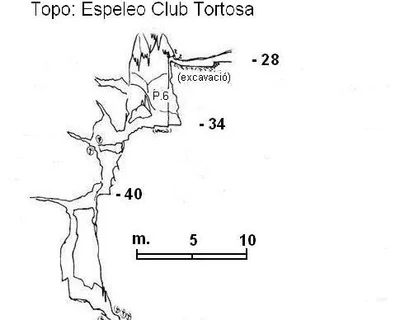 Topografia de CAMBRA, COVA (1 de 1)