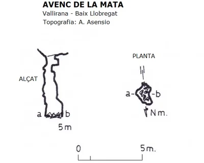 Topografia de MATA, AVENC DE LA (1 de 1)