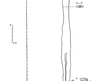 Topographie de CAN XIXOLINA, AVENC DE (1 sur 2)