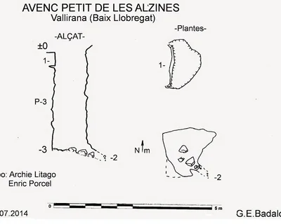 Topografia de ALZINES, ESQUERDA PETITA DE LES (1 de 1)