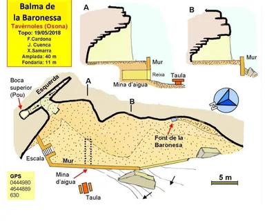 Topografia de BARONESSA, BALMA DE LA (1 de 1)