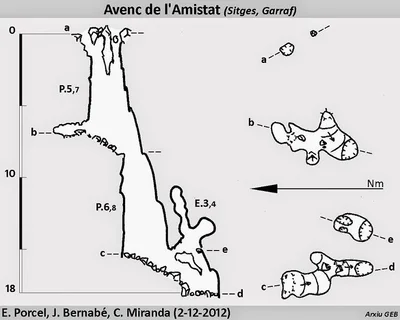 Topografía de AMISTAT, AVENC DE L' (1 de 1)