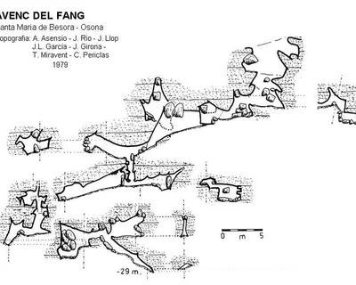 Topografía de FANG, AVENC DEL (1 de 2)