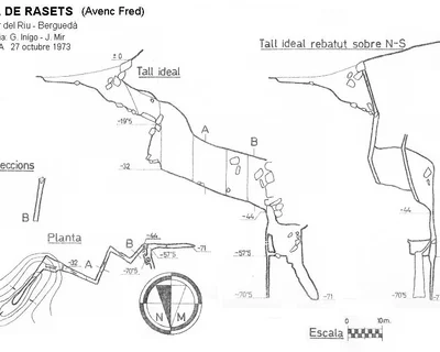 Topografia de RASETS, BÒFIA DE (1 de 4)