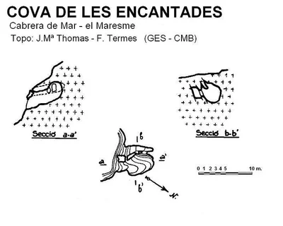 Survey of ENCANTADES, COVA DE LES (1 of 1)