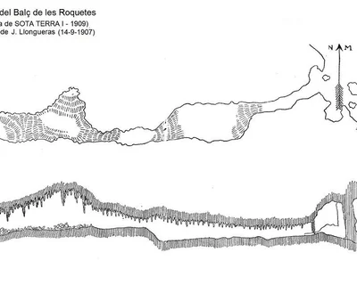 Topographie de TEMPLE, COVA DEL (3 sur 3)