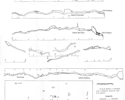 Topografia de FOU DE BOR, COVA DE LA (6 de 7)