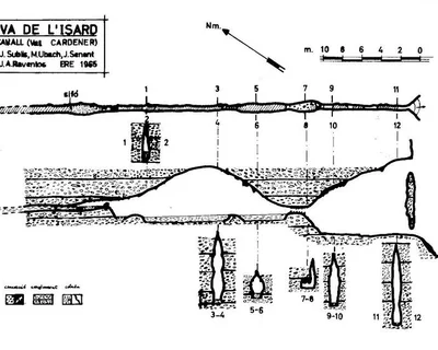 Topografía de CABROTA, COVA DE LA (1 de 1)