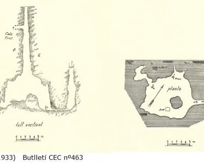 Survey of PALLERETS, AVENC DE (2 of 2)