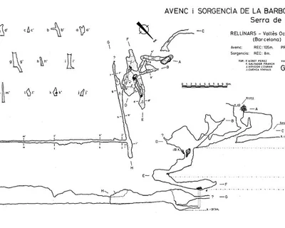 Topografía de BARBOTERA, AVENC DE LA (2 de 2)